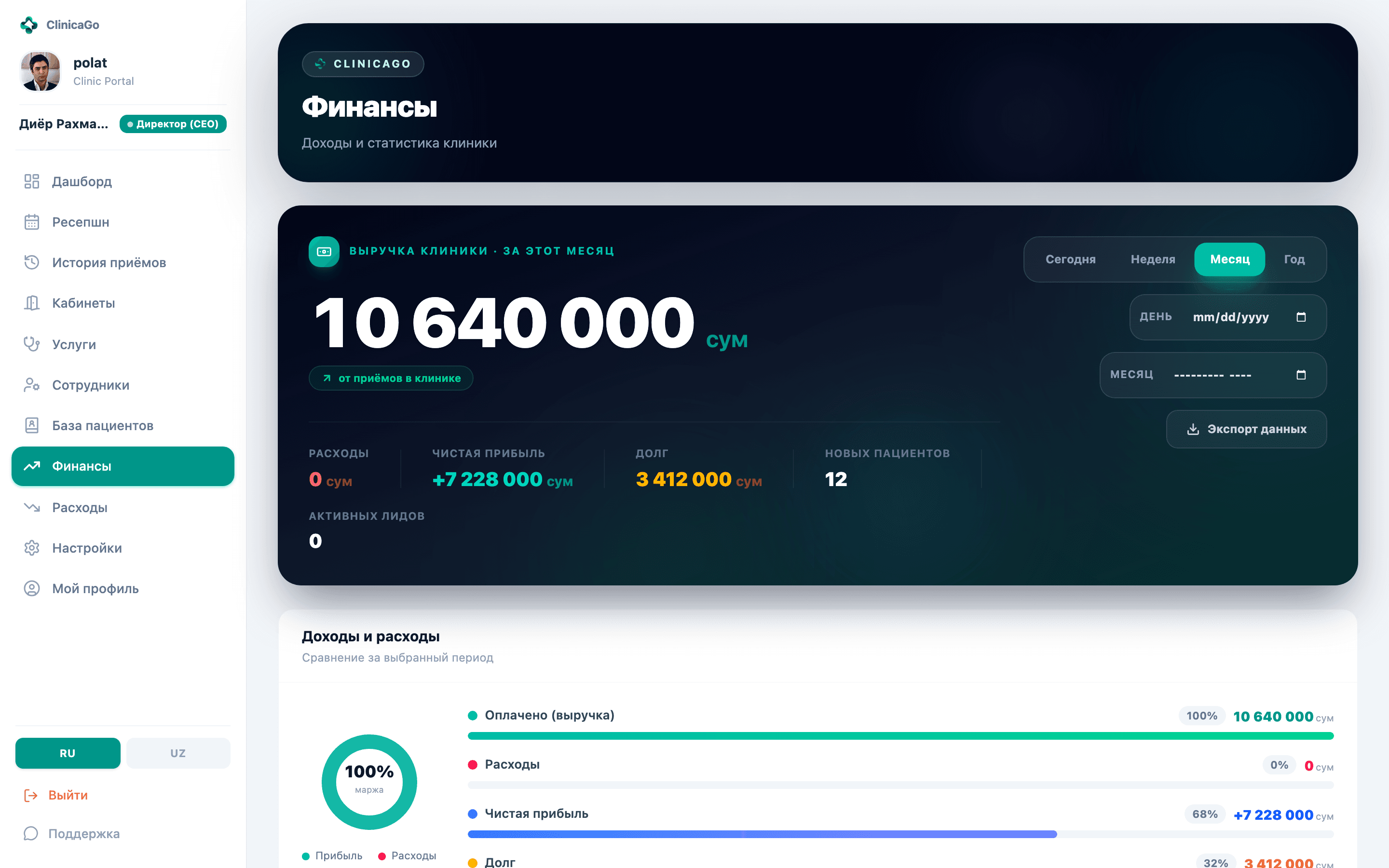 Moliya: daromad, xarajat, kassa